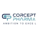 Corcept Pharma